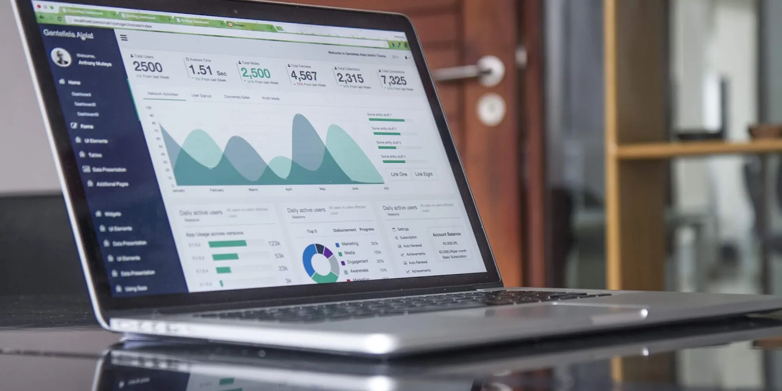 Marketing Team analysiert Kampagnendaten auf Laptop