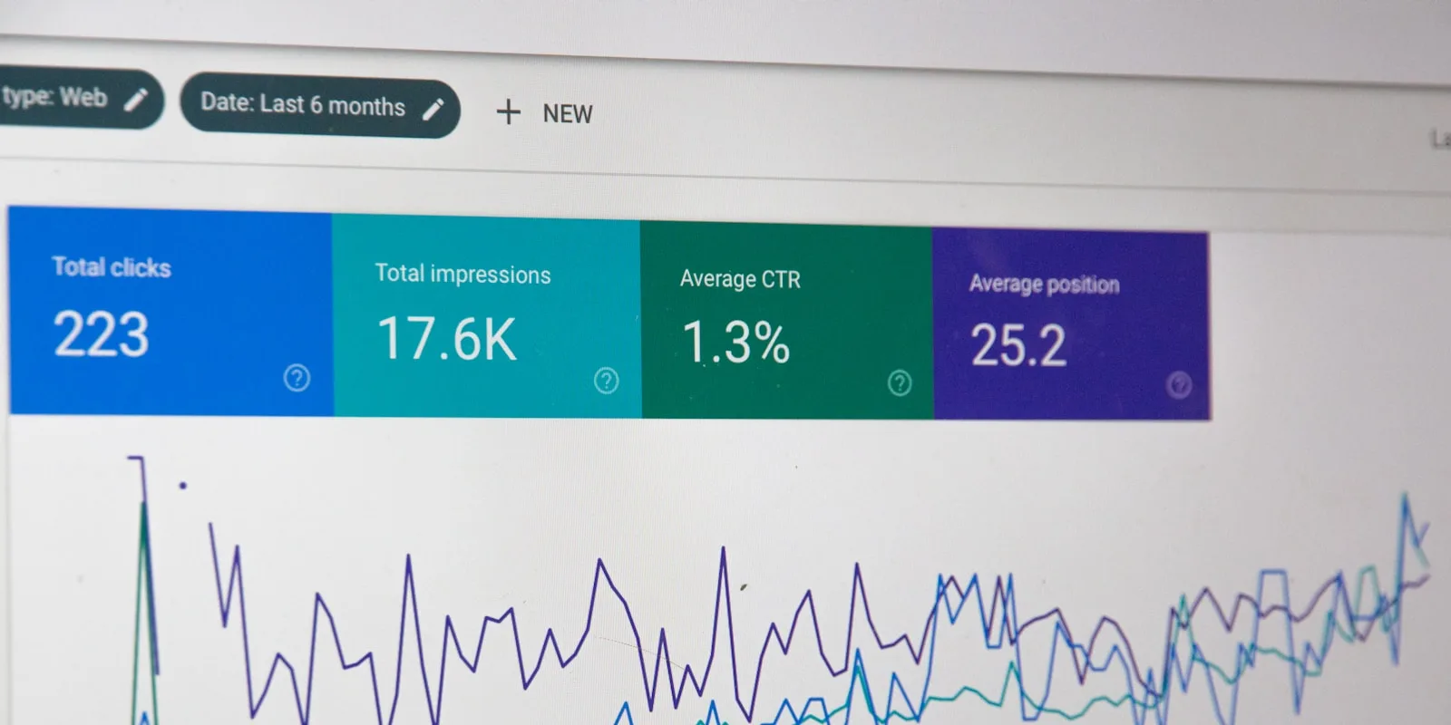 Marketing Team analysiert Daten auf einem Dashboard – Business Strategy Meeting